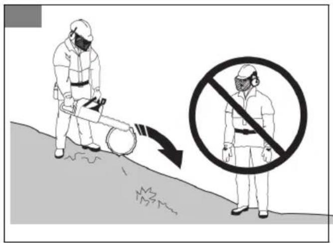 Safety warning illustration showing a person using a power cutter to clean debris with a 'no protection' symbol nearby