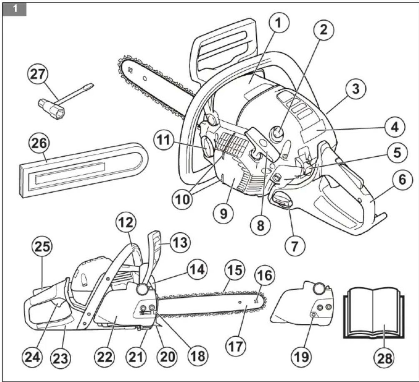 HUSQVARNA 135 II - 1