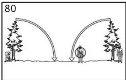 HUSQVARNA 440e II - 69