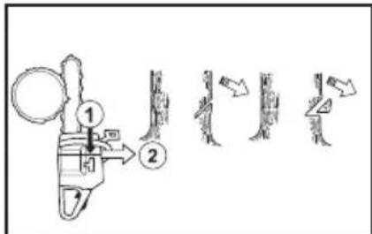 HUSQVARNA 440e II - 73