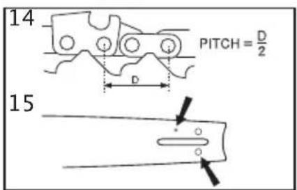 HUSQVARNA 440e II - 15