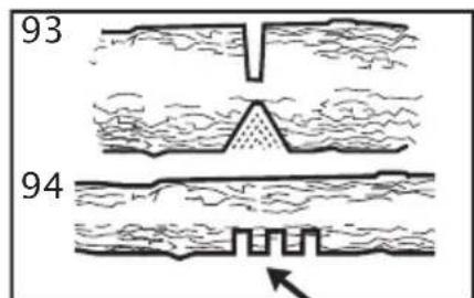 HUSQVARNA 440e II - 81