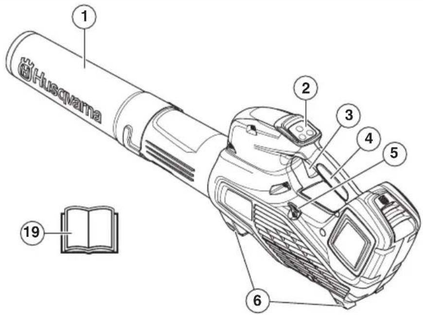 HUSQVARNA 436LiB - WAS IST WAS? - 2
