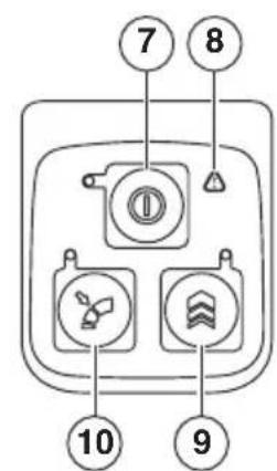 HUSQVARNA 436LiB - QUELS SONT LES COMPOSANTS? - 1