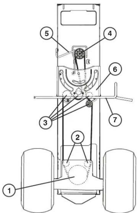 HUSQVARNA TC 38 - INSTALLATION - 1
