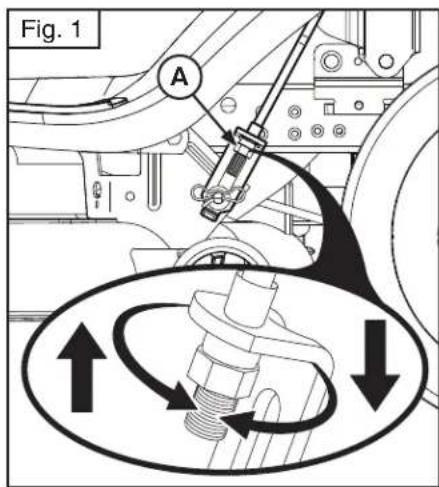 HUSQVARNA TC 38 - RÉGLAGE D'AVANT EN ARRIÈRE - 1