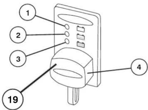 HUSQVARNA TC 342T - GB 18.EZ Mulch Lever - 1