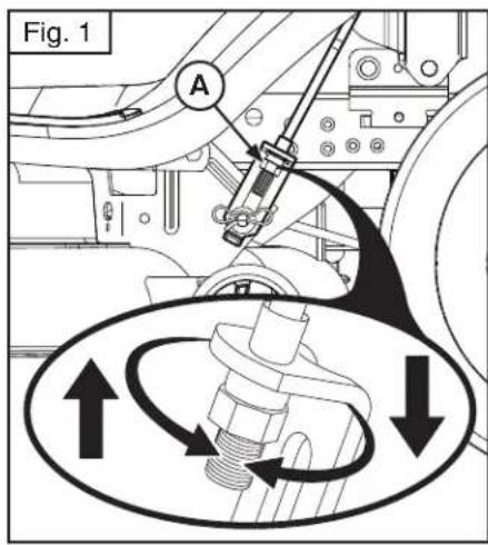 HUSQVARNA TC 342T - RéGLAGE D'AVANT EN ARRIÈRE - 1