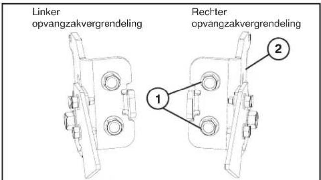 HUSQVARNA TC 342T - DE VERGRENDELING VAN DE OPVANGZAK BEVESTIGEN - 1