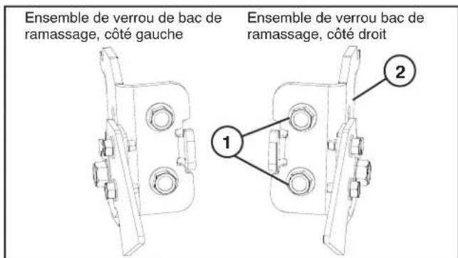 HUSQVARNA TC 342T - AVERTISSEMENT: coupe le moteur du tracteur et serrez le frein de stationnement avant d'installer les ensembles de verrou de bac de ramassage. - 1