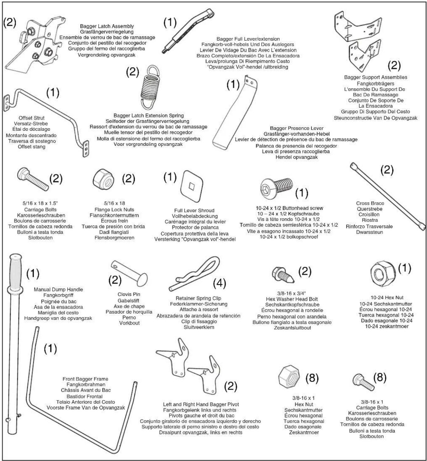 HUSQVARNA TC 342T - WAARSCHUWING: Zorg ervoor dat de contactschakelaar van de tractor in de UIT-stand staat endat de contactsleutel VERWIJDERD is. - 7