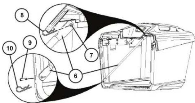 HUSQVARNA TC 342T - GB TO ASSEMBLE BAGGER - 3