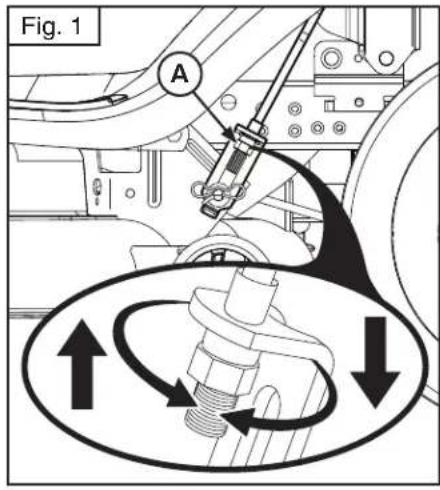 HUSQVARNA TC 342T - JUSTIERUNG IN LÄNGSRICHTUNG - 1