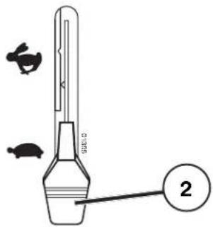 HUSQVARNA TC 342T - De plaats van de bedieningsorganen - 2