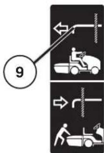 HUSQVARNA TC 342T - WARNING! - 1