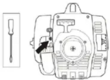 HUSQVARNA 129RJ - Konečné nastavení otáček volnoběhu T - 1
