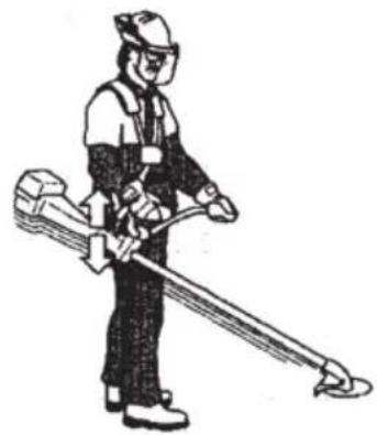 HUSQVARNA 129RJ - Att satta ihop selen - 6