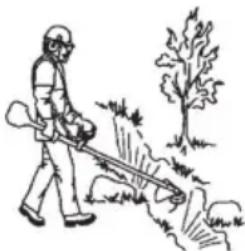 HUSQVARNA 129RJ - BHIMAHHE! He pa6oTeHe NKora c MaunHaTa, KOraTo HMaTe Bb3MOxHOCT Da NOBnKaTe NOMOu BcnyaH Ha 3JNONOlyka. - 1