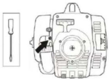 HUSQVARNA 129RJ - Fine adjustment of the idle speed-T - 1
