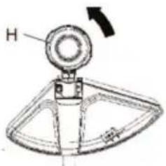 HUSQVARNA 129RJ - MOnTax Ha npedna3nteHa TpImepa n TpImepHaTa rnaBa - 2