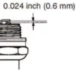 HUSQVARNA 129RJ - Sytytystulppa - 1