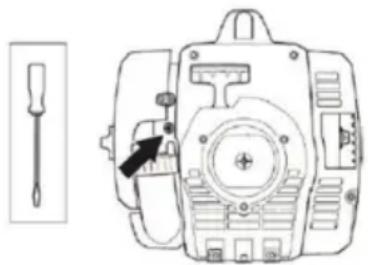 HUSQVARNA 129RJ - Réglage fin du régime de ralenti T - 1