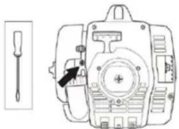 HUSQVARNA 129RJ - Regolazione precisa del regime minimo T - 1