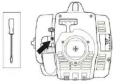 HUSQVARNA 129RJ - ■Фина Habtpoиka Ha T-06pa3HnBnHT 3a ckopoCt Ha npa3eH xOД - 1