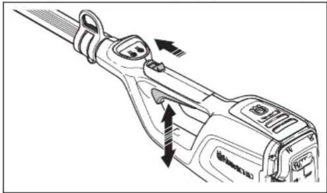 HUSQVARNA 115iPT4 - To do a check of the power trigger lockout - 4