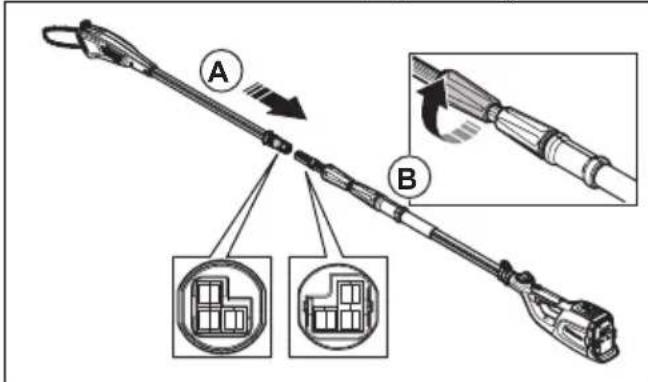 HUSQVARNA 115iPT4 - To assemble the shaft - 1
