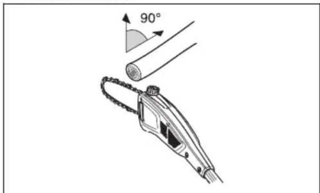 HUSQVARNA 115iPT4 - Oksien katkaisu - 2
