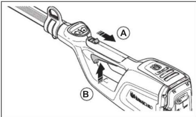 HUSQVARNA 115iPT4 - To do a check of the power trigger lockout - 1