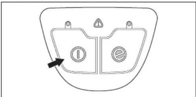 HUSQVARNA 115iPT4 - Avviamento del prodotto - 1