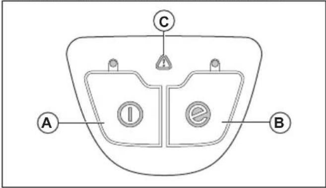 HUSQVARNA 115iPT4 - Slik kontrollerer du tastaturet - 1