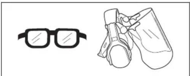 HUSQVARNA 115iPT4 - Personlig verneutstyr - 4