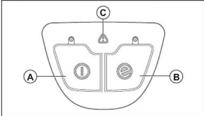 HUSQVARNA 115iPT4 - To do a check of the keypad - 1