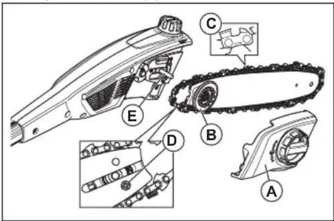 HUSQVARNA 115iPT4 - To replace the saw chain - 1