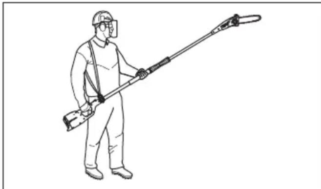 HUSQVARNA 115iPT4 - Consignes de sécurité pour le fonctionnement - 2