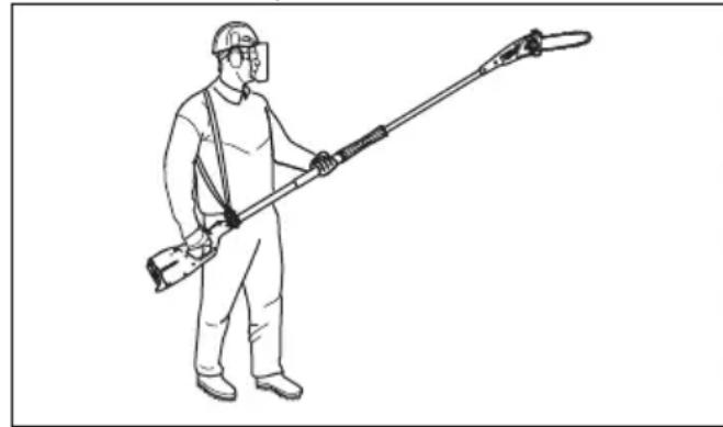 HUSQVARNA 115iPT4 - Sikkerhedsinstruktioner for drift - 2
