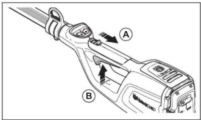 HUSQVARNA 115iPT4 - Comprobación del bloqueo del gatillo de alimentación - 1