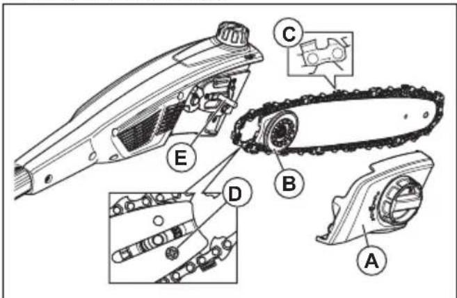HUSQVARNA 115iPT4 - Sādan udskiftes savkaeden - 1