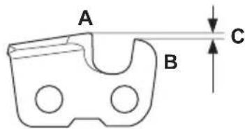 HUSQVARNA 115iPT4 - Algemene informatatie over hoe u de hoogte van de dieptesteller aanpast. - 1