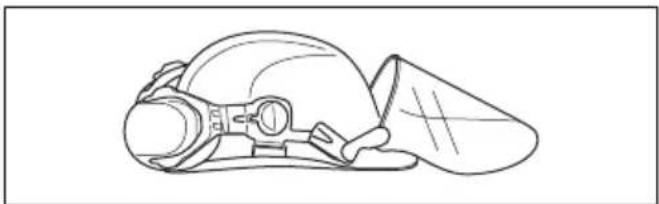 HUSQVARNA 115iPT4 - Personlig verneutstyr - 2