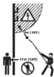 HUSQVARNA 115iPT4 - Symboles concernant le produit - 12