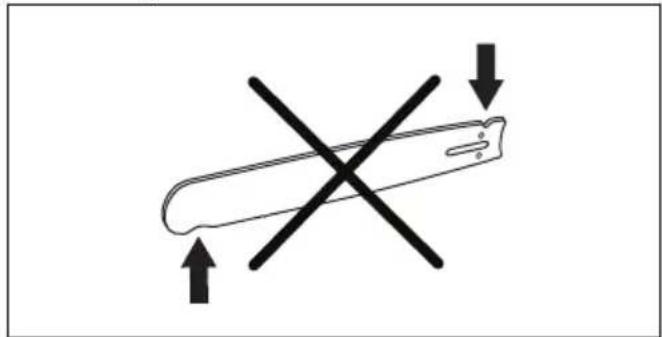 HUSQVARNA 115iPT4 - So prufen Sie die Führungsschiene - 5