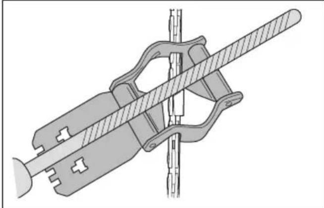HUSQVARNA 115iPT4 - Slipe kapperne - 2