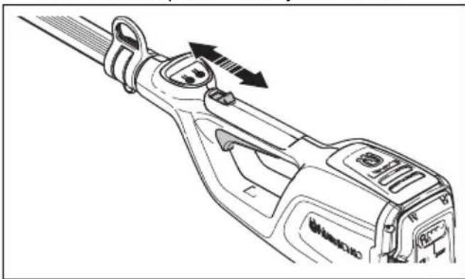 HUSQVARNA 115iPT4 - To do a check of the power trigger lockout - 3
