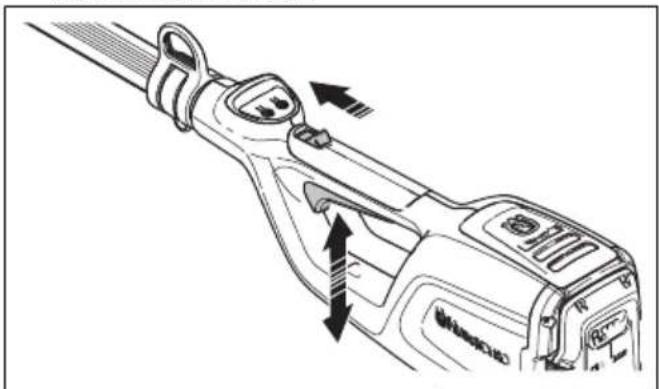 HUSQVARNA 115iPT4 - Controllo del fermo della leva comando - 4