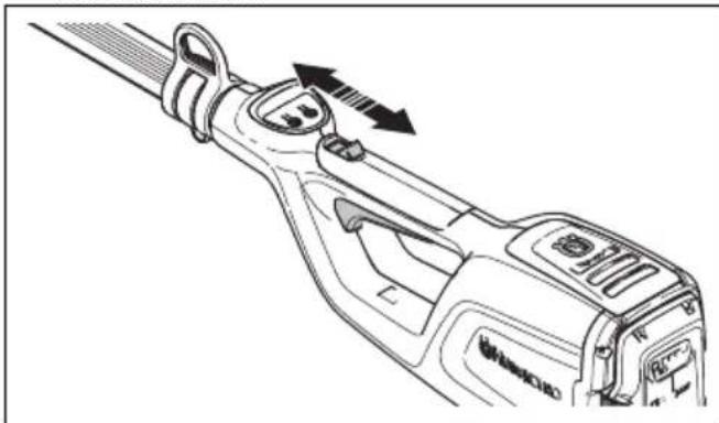HUSQVARNA 115iPT4 - Pour contrôle le blocage de la gachette de puissance - 3