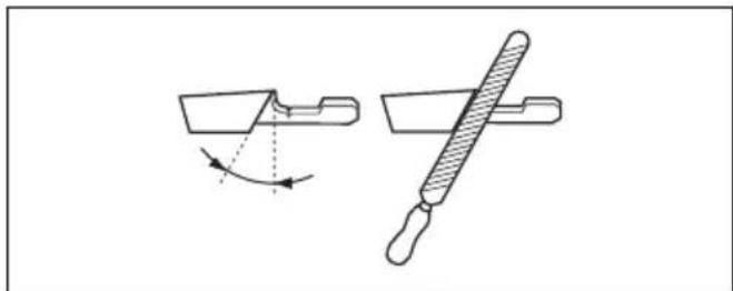 HUSQVARNA 115iPT4 - Informações gerais sobre como afiar os cortadores - 2